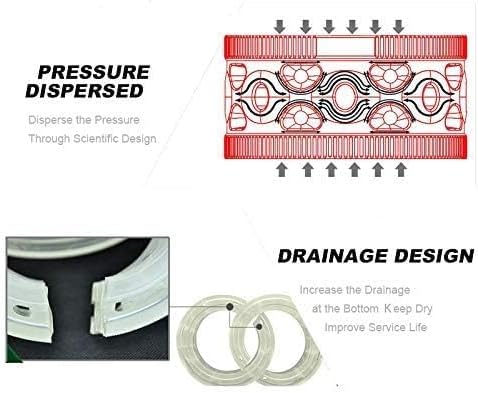 ππ‘οΈ 2PCS Universal Car Shock Absorber Buffers | Spring-Type Rubber Bumper Rings β Type A/B/C/D/E/F π§°β¨