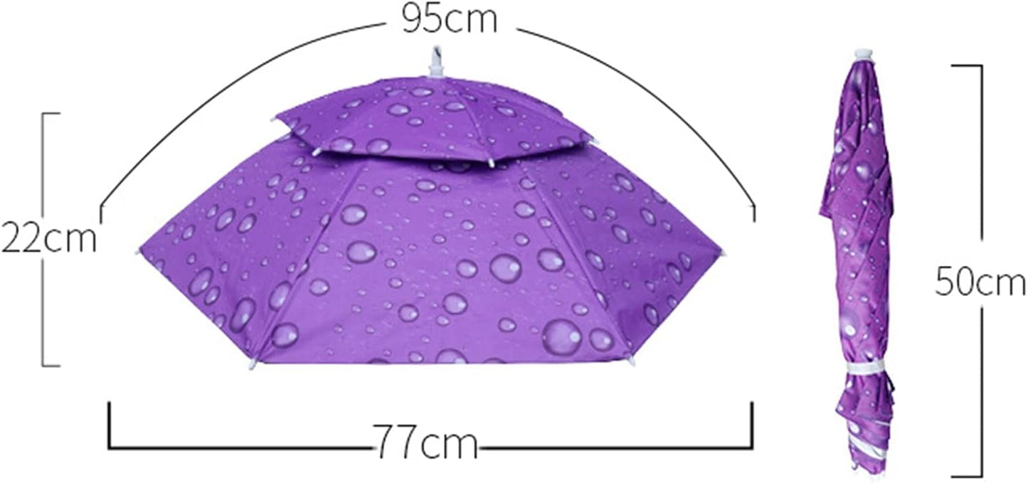 🌂🧢 Hands-Free Head-Mounted Umbrella | Stay Cool & Dry Anytime! ☀️🌧️