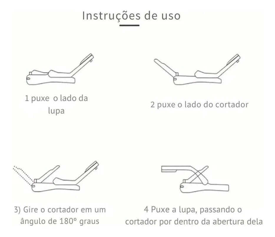 Magnifying Glass Nail Clippers β¨ Precision Cutting Made Easy π