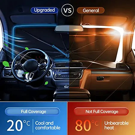 ππ Car Sunshade β Keep Your Car Cool & Protected! βοΈ
