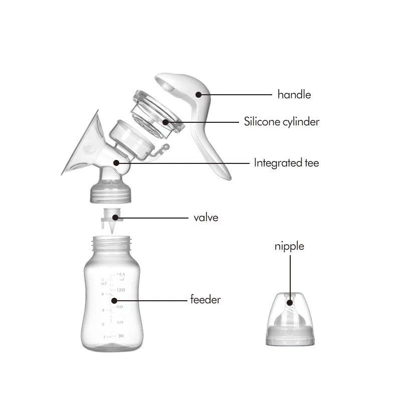 πΆπ Manual Breast Pump β Comfortable & Efficient for Moms on the Go! π
