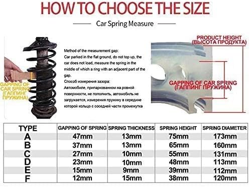 🚗🛡️ 2PCS Universal Car Shock Absorber Buffers | Spring-Type Rubber Bumper Rings – Type A/B/C/D/E/F 🧰✨