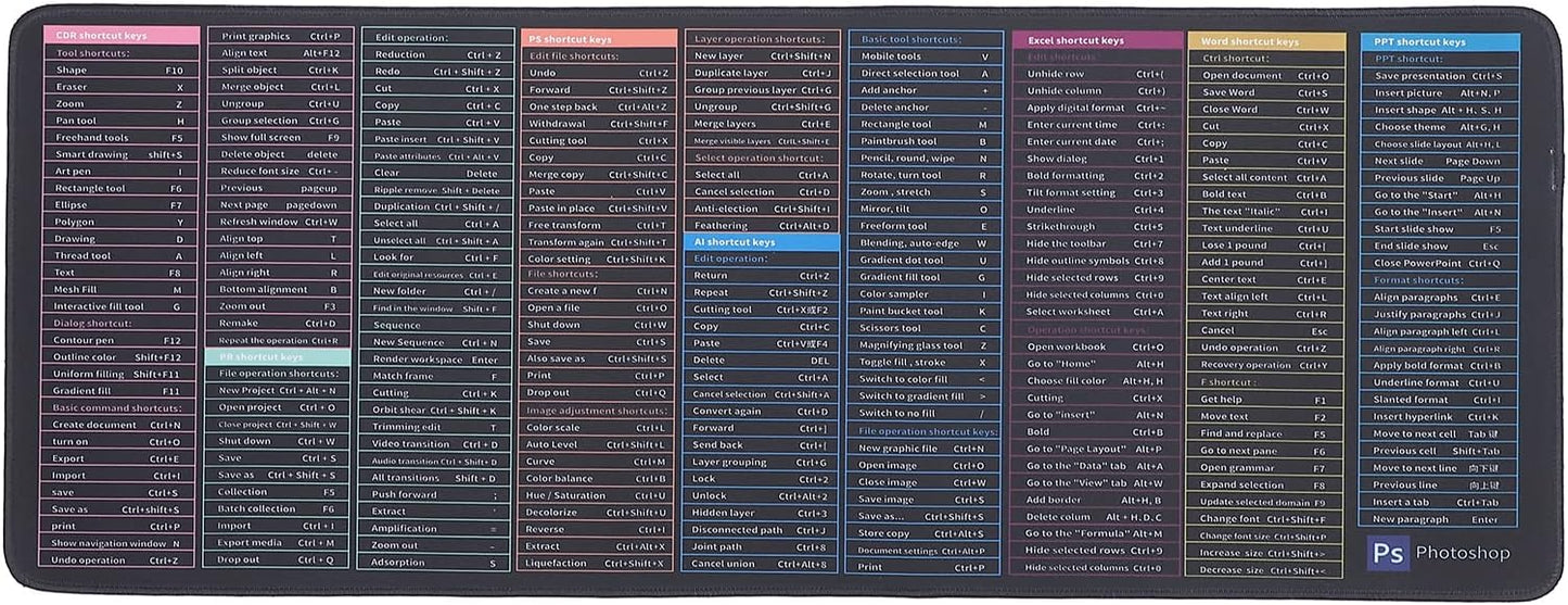 ⌨️ Extended Large Shortcut Key Mouse Pad 🎮🖱️ | Oversized Desk Mat for Gamers, Designers & Office Pros