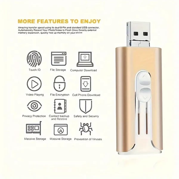 💖🔥32GB~2TB Micro USB + 8 Pin + USB 3.0 4 in 1 Mobile Phone Computer U-Disk