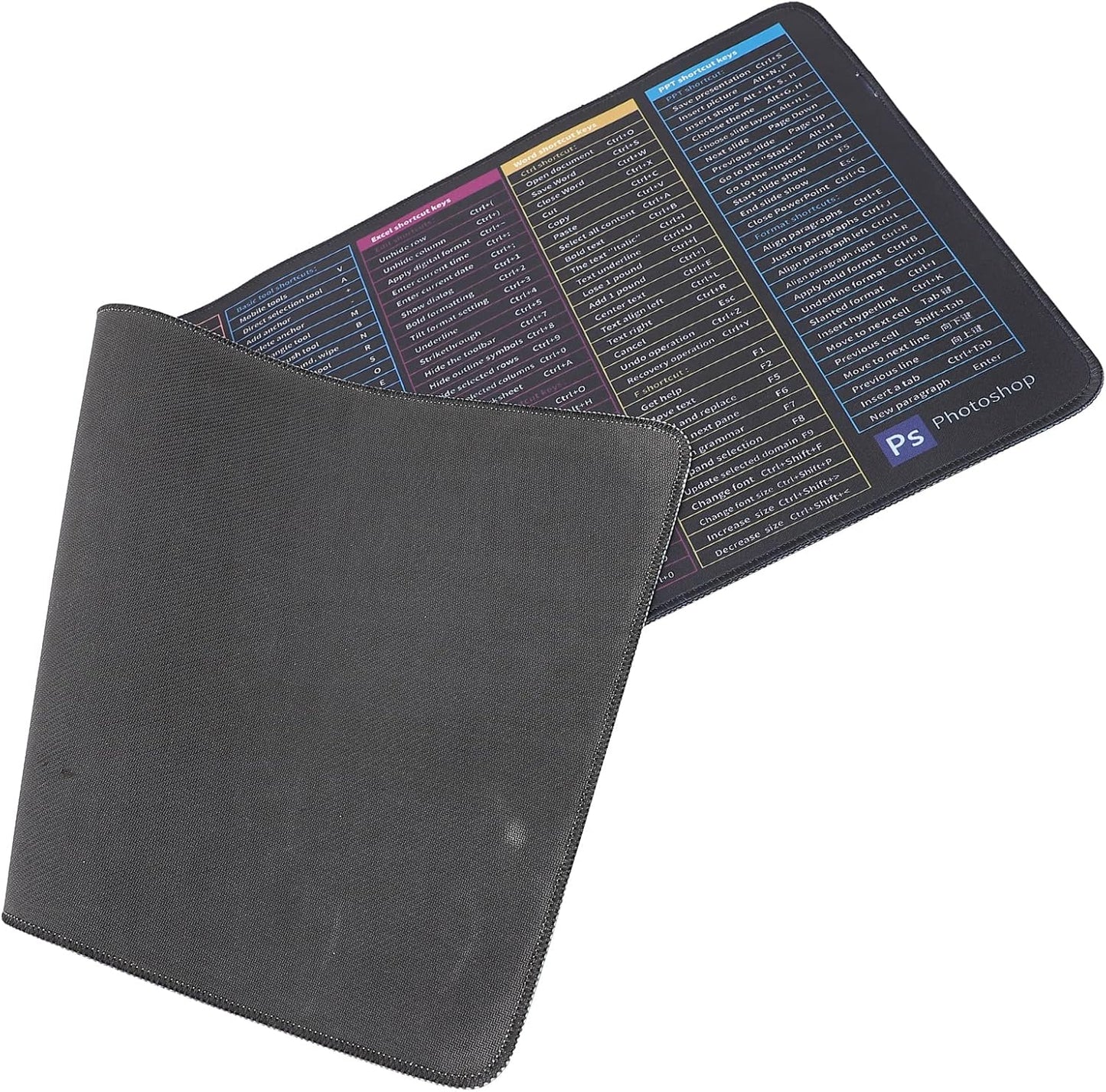 ⌨️ Extended Large Shortcut Key Mouse Pad 🎮🖱️ | Oversized Desk Mat for Gamers, Designers & Office Pros