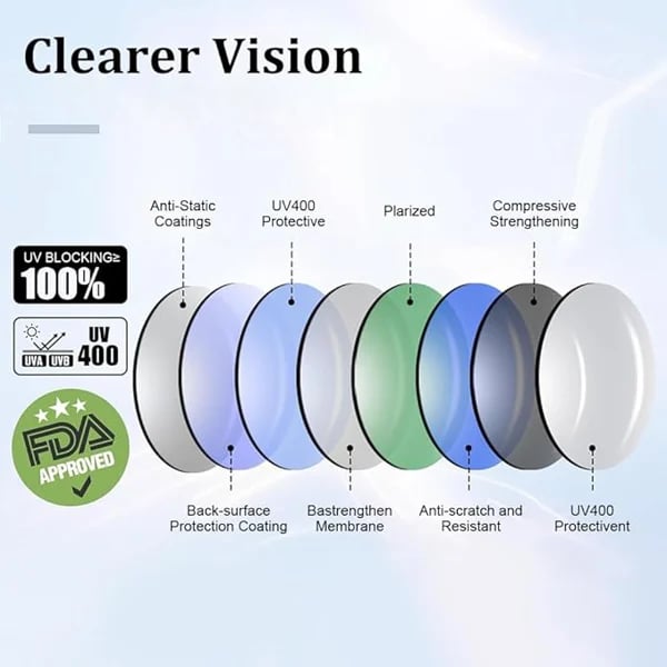 👓 Pocket Folding Glasses | Ultra-Light, Compact & Portable Reading Glasses ✨